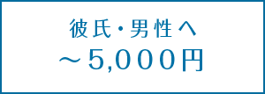 <予算別>彼氏へのクリスマスプレゼント【~5,000円】